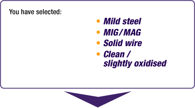 Mild Steel > Mig/Mag > Cored Wire > Clean / Slightly Oxidised 