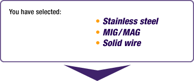 Stainless Steel > Mig/Mag > Solid Wire